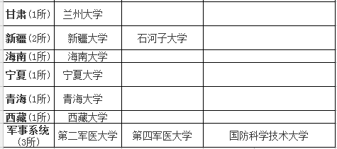 5524澳门24小时app安卓版二维码