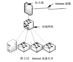 eman安卓版