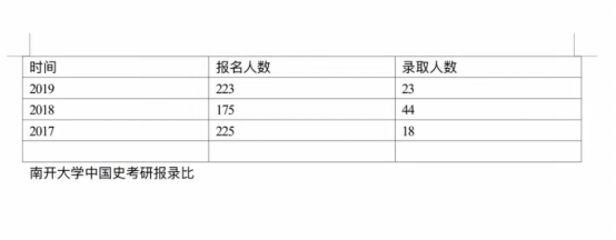 90坦克大战(经典版)