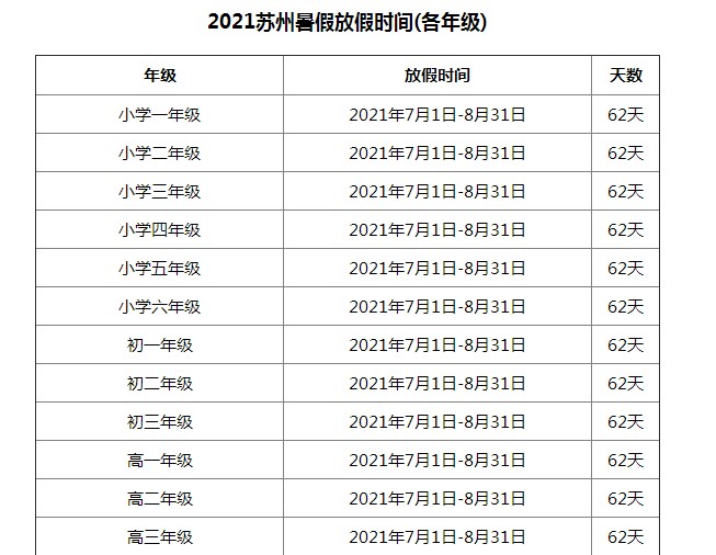 印度乘法口诀表打印版