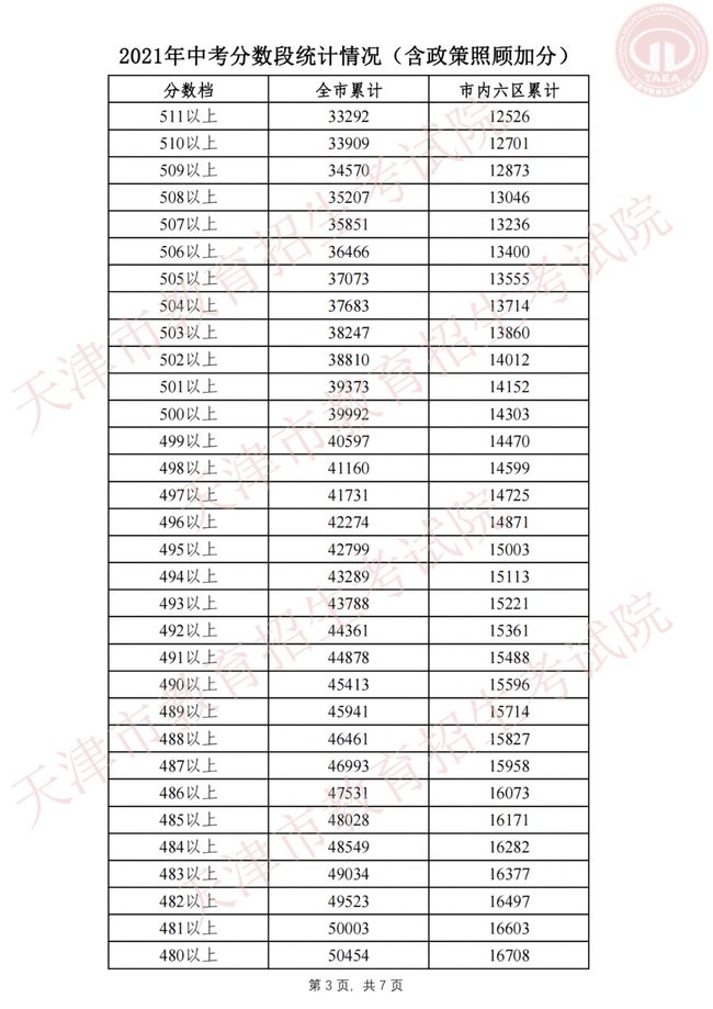 开云app手机登录入口V3.3专业版