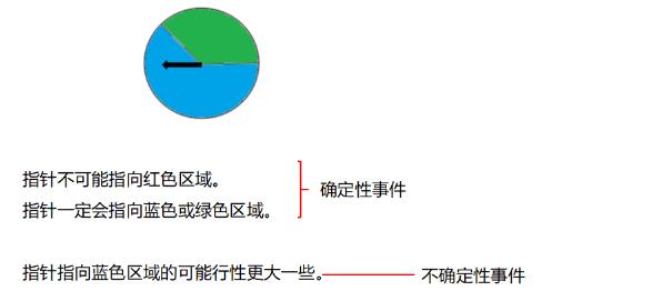 SolidWorks 2011修改补丁