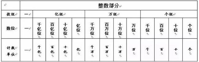 Bliss Maze 最新版 家园营地经营界面