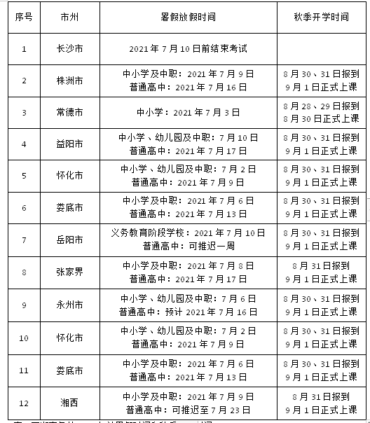 中国福利彩票app安卓版二维码