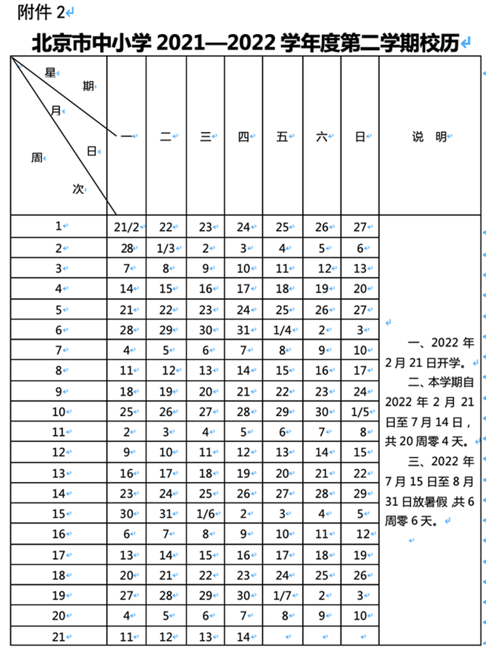 vlc多媒体播放器