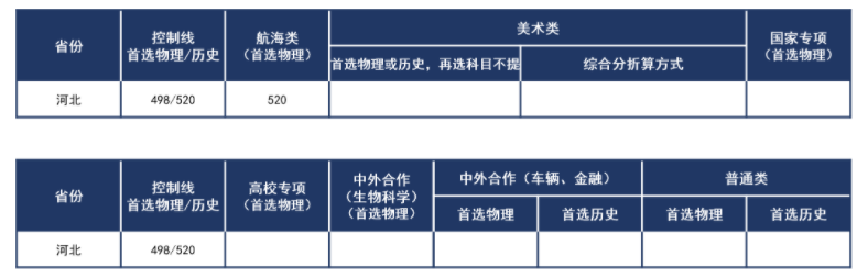 河南汽车维修平台APP