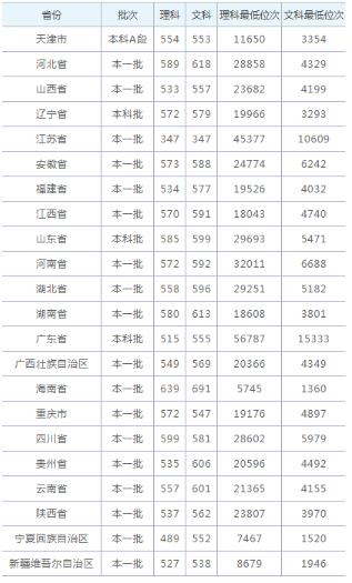 云顶4008备用网址V4.4专业版