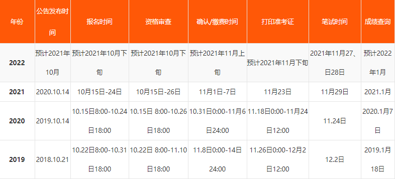 网易新闻