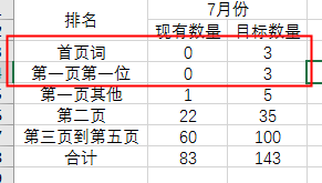 腾讯手机管家app