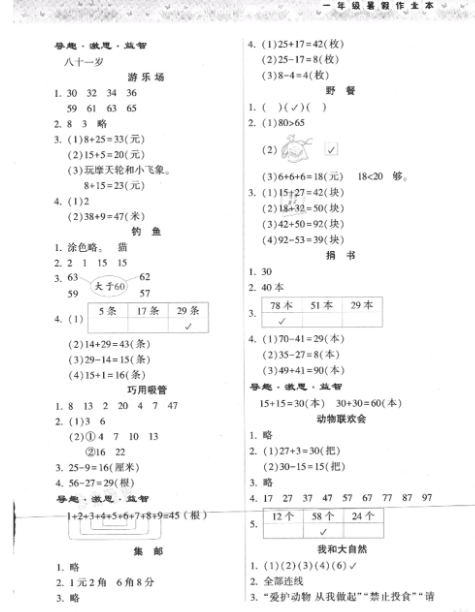 小熊洗车APP
