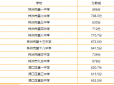 97开元ky棋牌官网