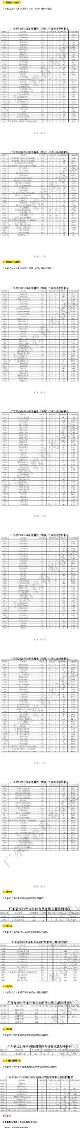 OD体育appV2.2专业版