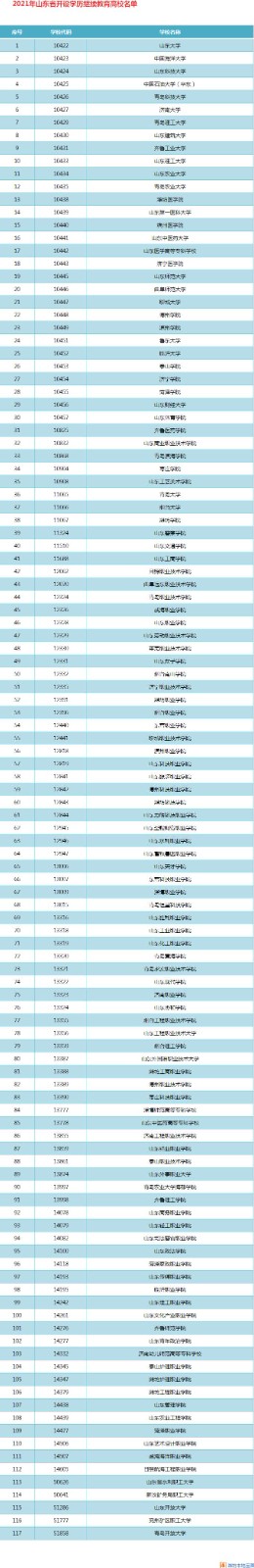 金沙990登录入口中心appV2.4专业版