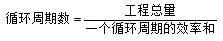 涂鸦跳跃海绵宝宝版