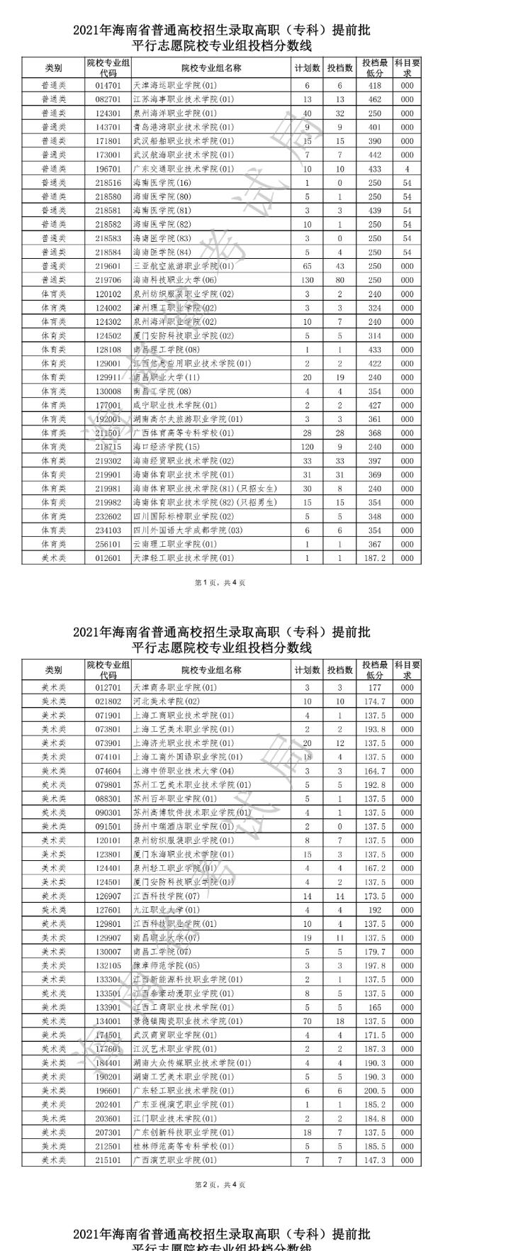 贵州药材APP