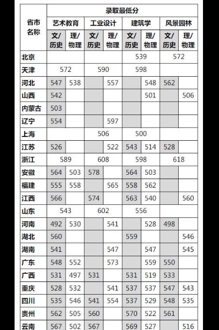 星耀国际app安卓版二维码