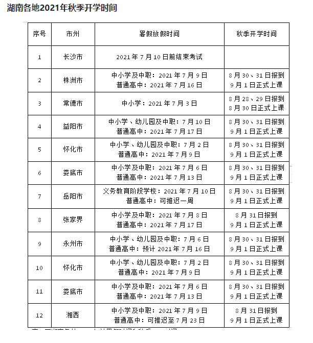 河南汽车维修平台APP