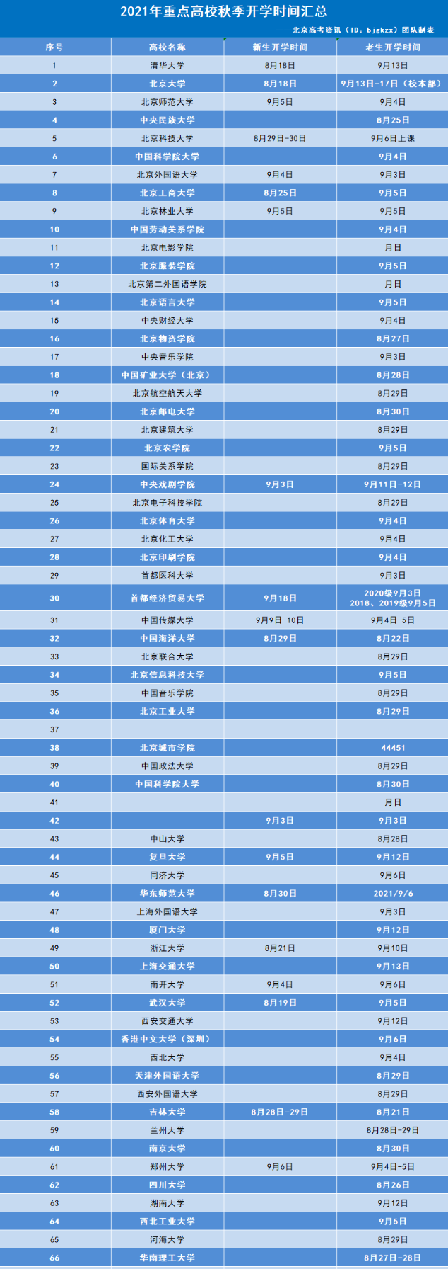 6163银河射龙门V8.1专业版