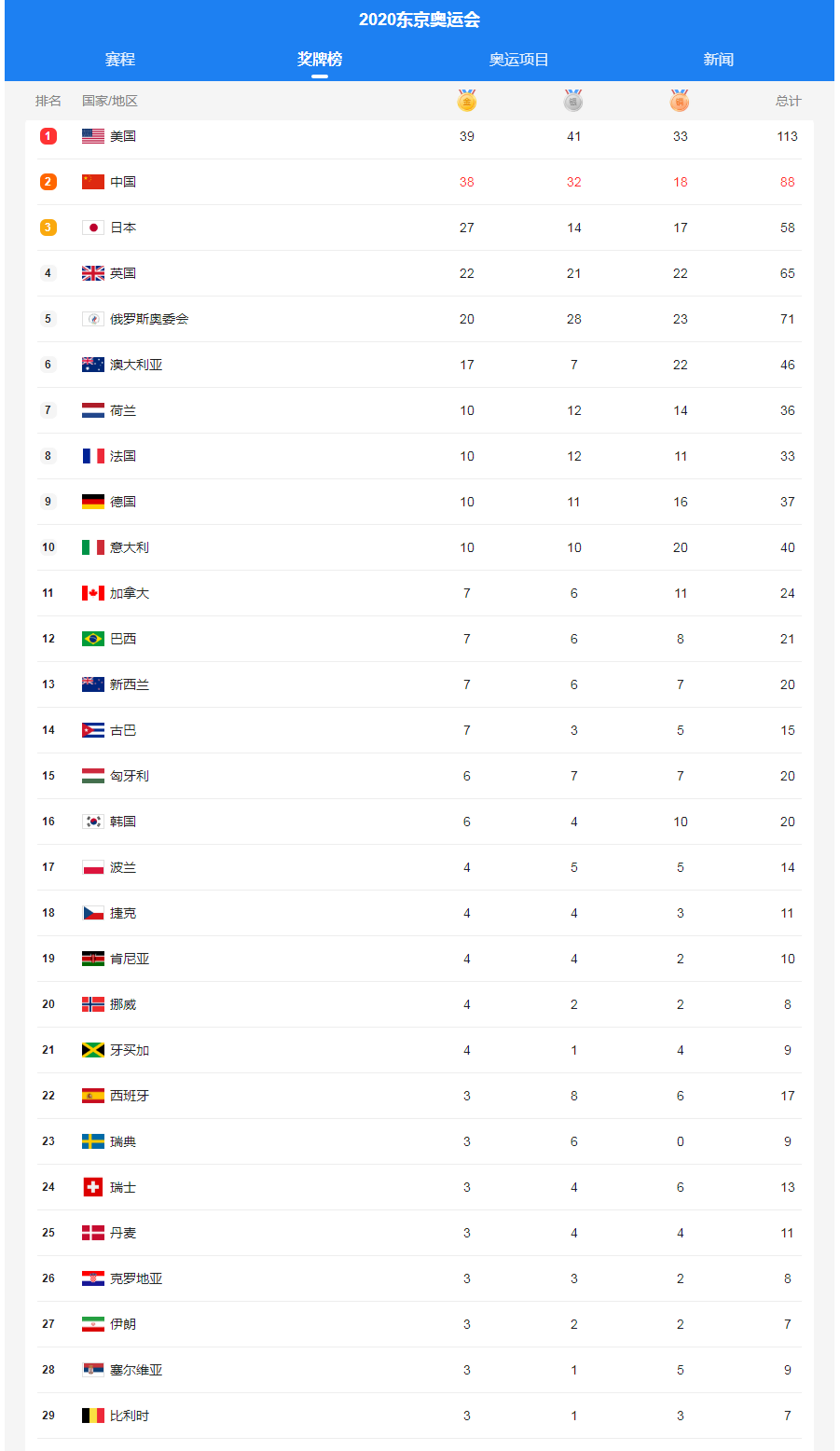 永利在线真钱注册 最新版本 基地建设与军队指挥界面