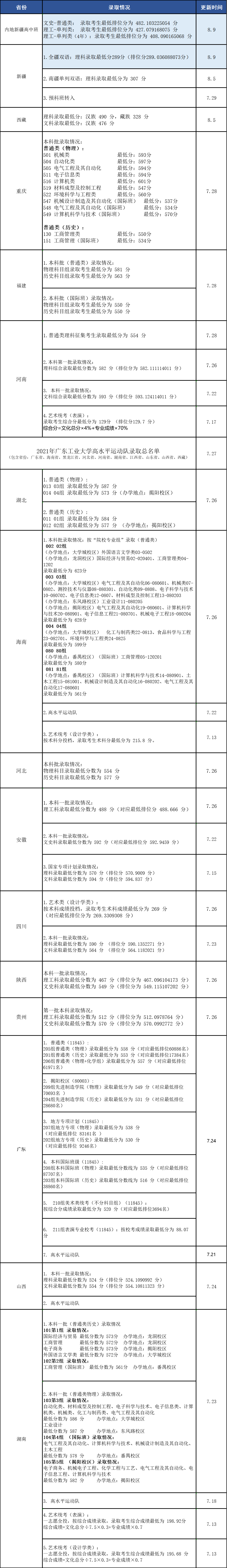 开云app入口appV8.2专业版