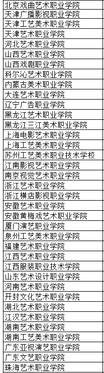 贵州药材APP