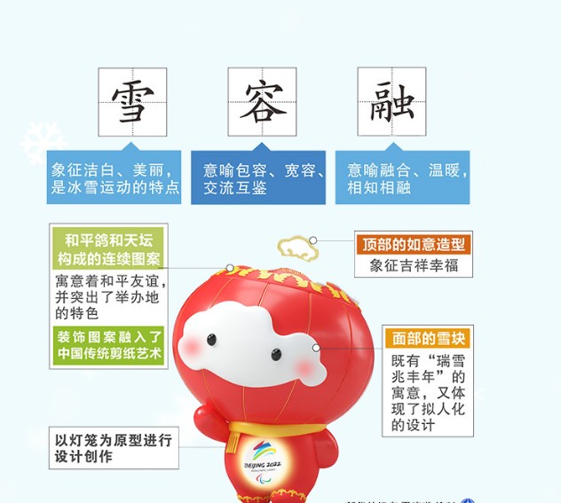 完美真人app最新版场景探索与收集