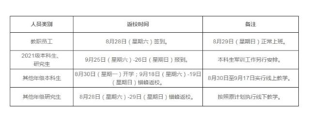 腾讯Q拍苹果版(美颜相机)