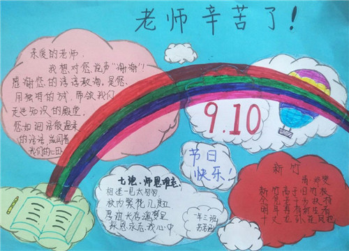 小熊洗车APP