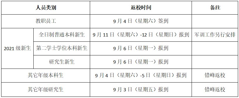 usbccgp.sys文件