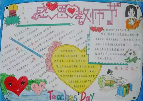 BurnAware Free Edition免费刻录软件