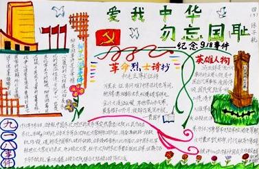 小熊洗车APP