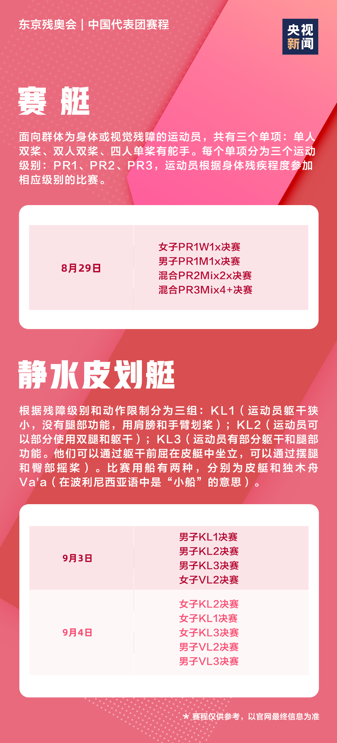 小熊洗车APP