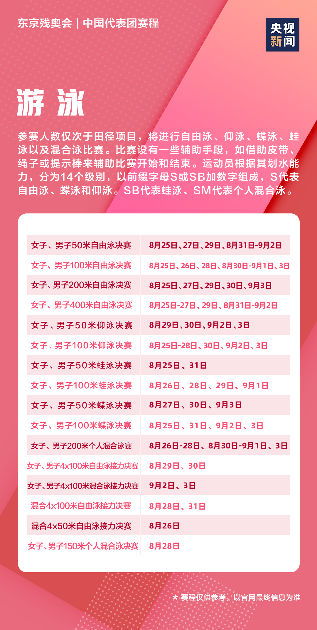 AGapp 2025版 家族团队活动截图