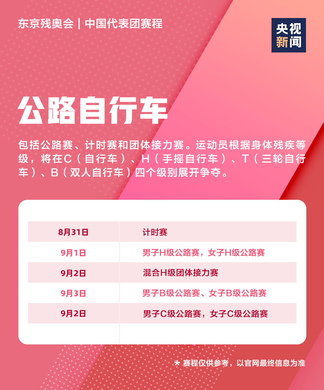 投彩网app