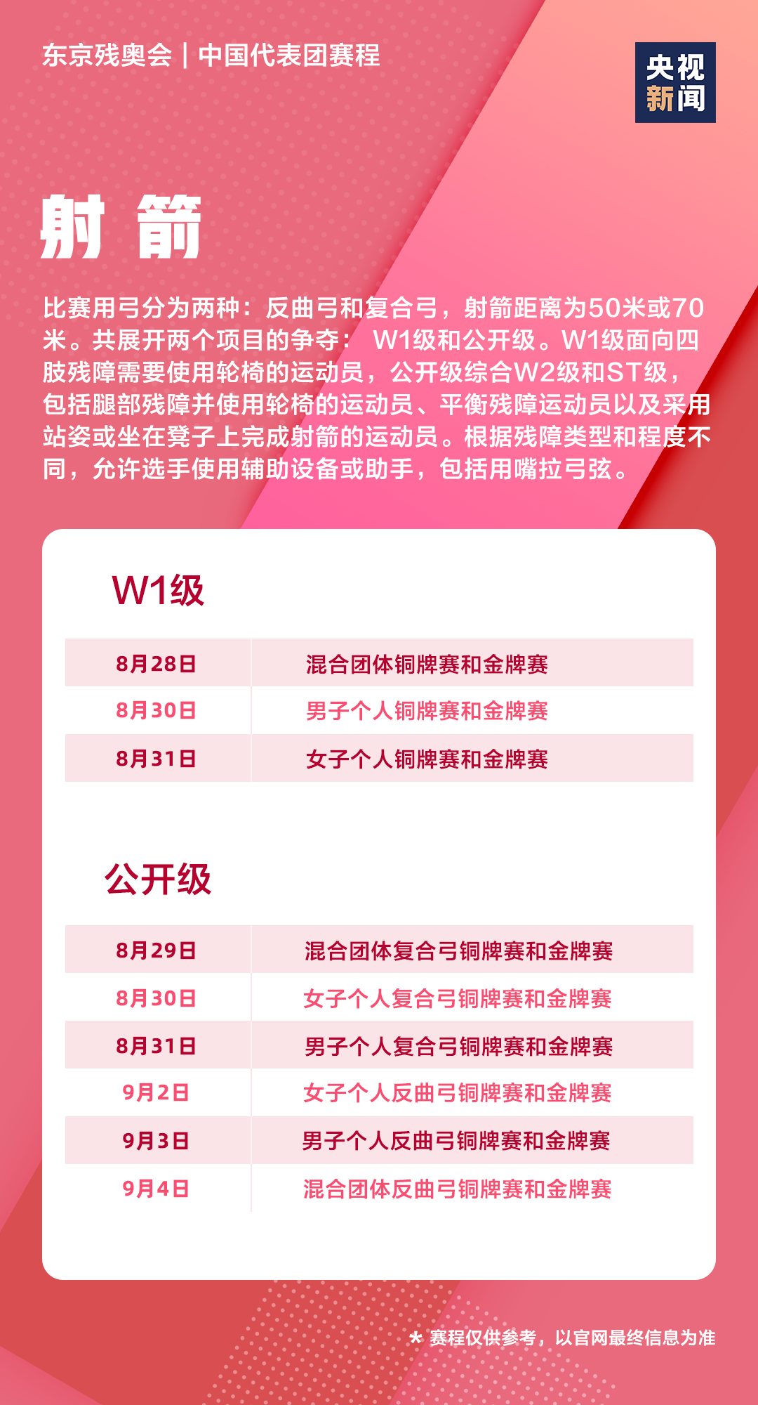 博奥软件appV3.6专业版