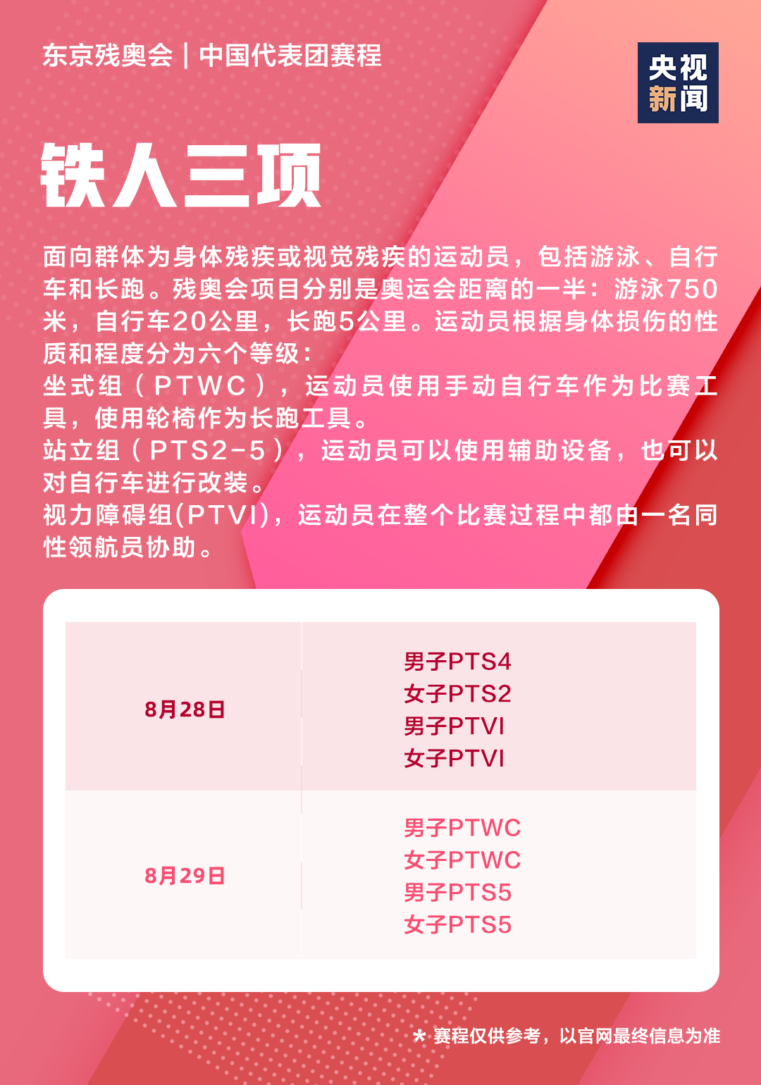 河南汽车维修平台APP