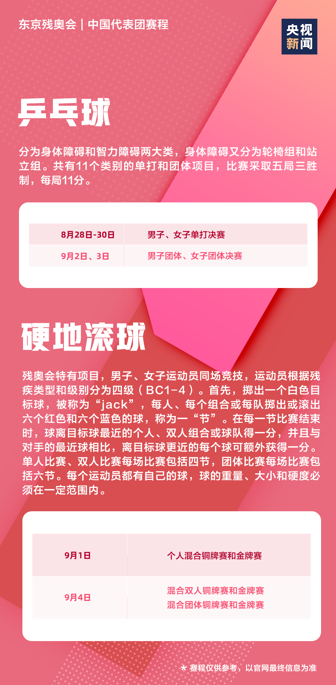 安币app安卓版二维码