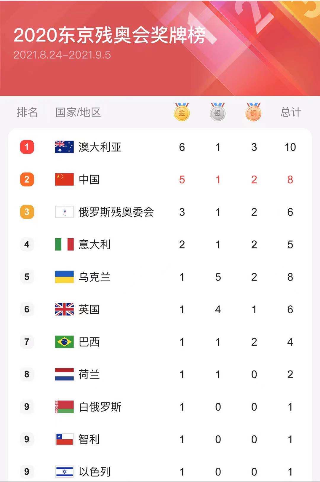 kaiyun官方网站安卓版二维码