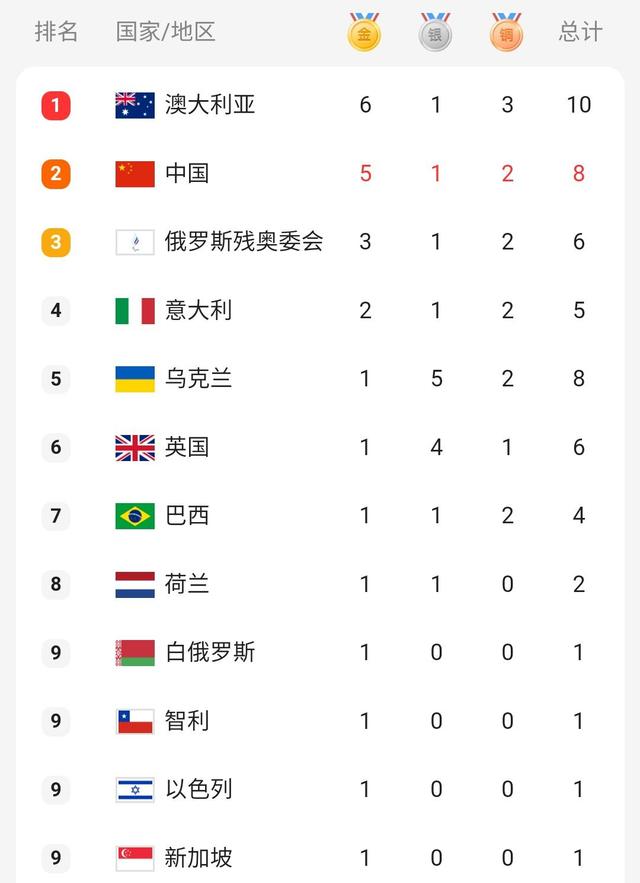 ag亚娱APP下载V3.6专业版