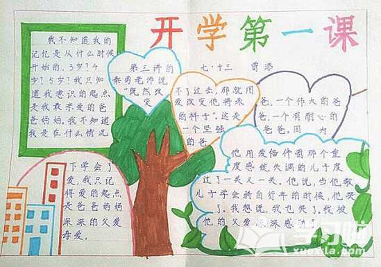 CoCo图像转换成word文字识别工具