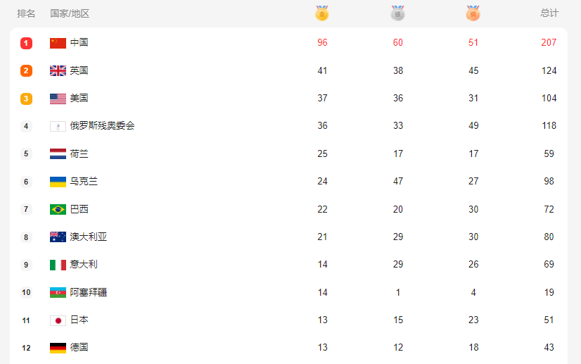九游体育appV5.4专业版