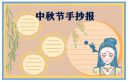 Mysql JDBC驱动包
