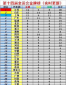 3377体育appV7.7专业版