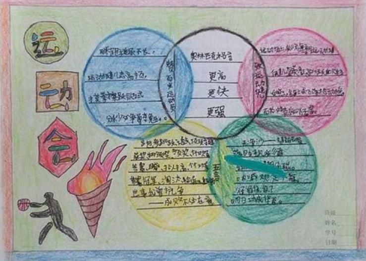 小熊洗车APP