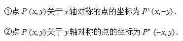 使命召唤19现代战争2 最新版 枪匠系统自定义界面