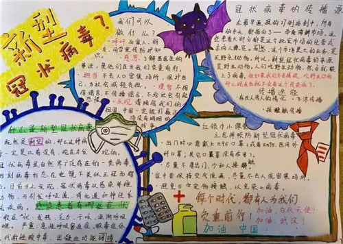 小熊洗车APP