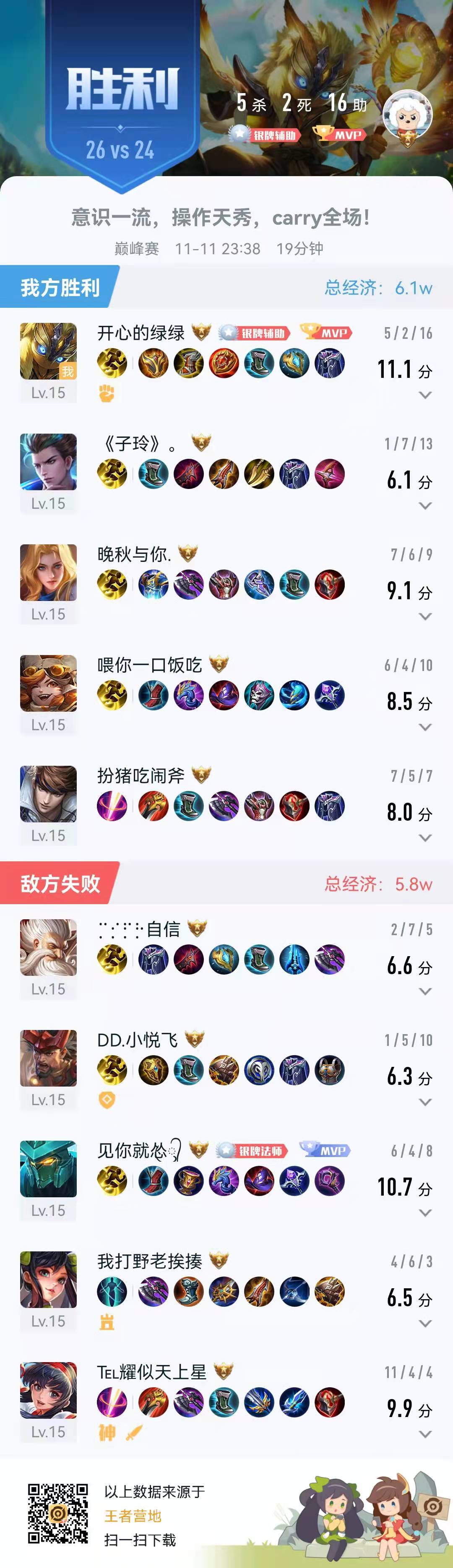 夺位者 中文版