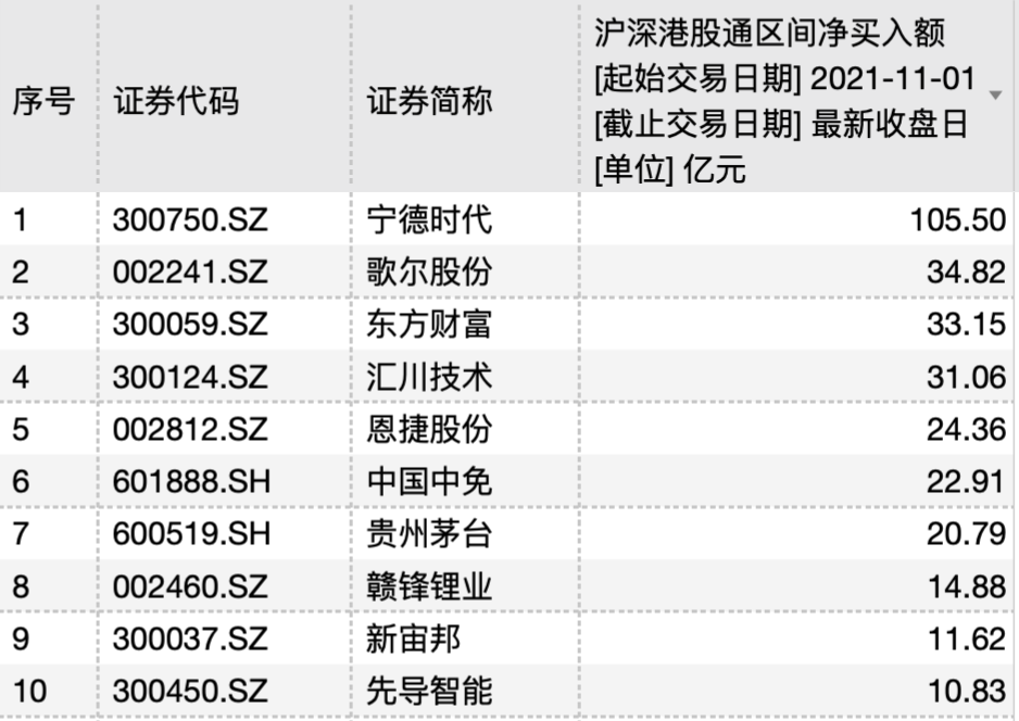 9游老哥俱乐部appV1.5专业版
