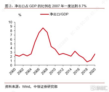 2028体育app安卓版二维码