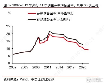 kaiyun体育app登录方式V5.6专业版
